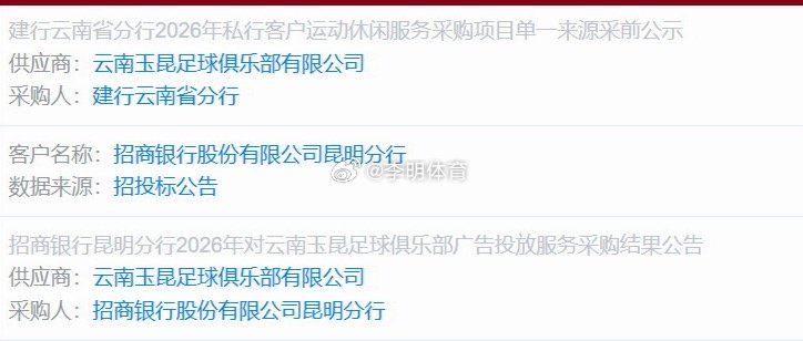 招商银行昆明分行、建设银行云南省分行在2026赛季均成为云南玉昆 足球俱乐部的赞