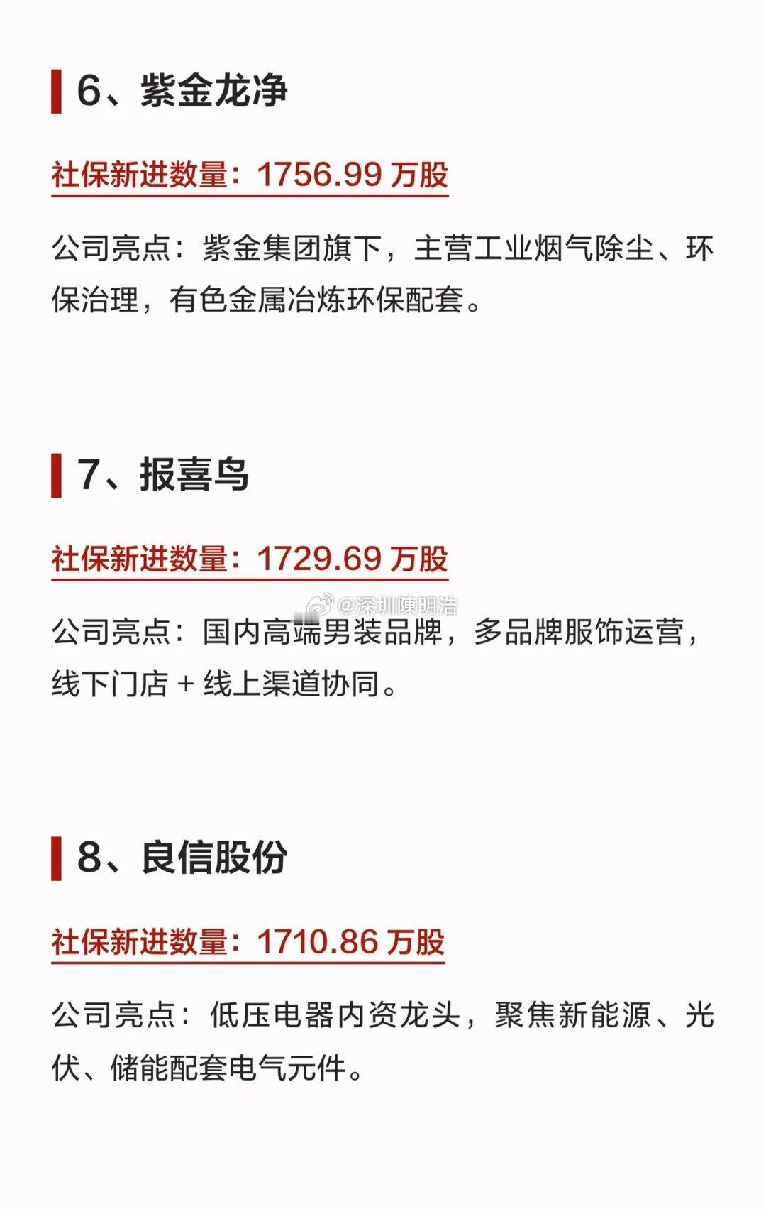 跟紧国家队，社保重仓爆买这些公司！最新社保新进17家公司完整名单曝光，社保基金作