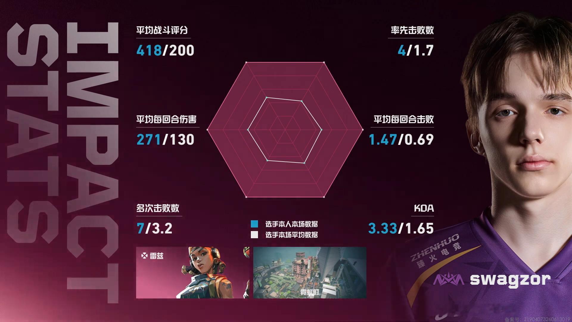 2026 VCT CN 第二赛段 | 常规赛 W2D4第二场 NOVA 1-0 