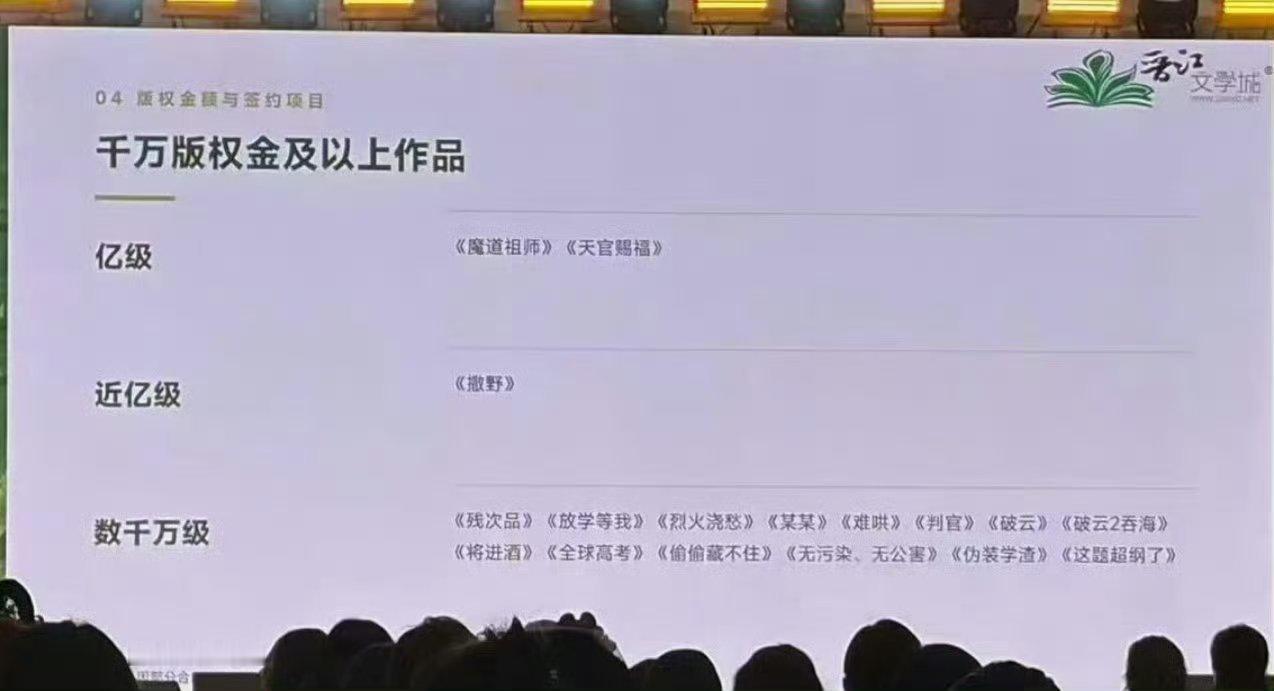 四万版权费已经是过去式了，现在向你走来的是手握两本亿级IP和一本千万级IP的晋江