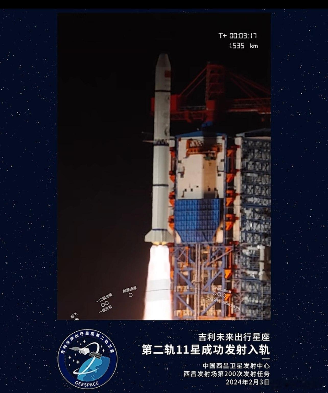 2月3日7时37分，吉利未来出行星座第二个轨道面，在西昌卫星发射中心以一箭11星