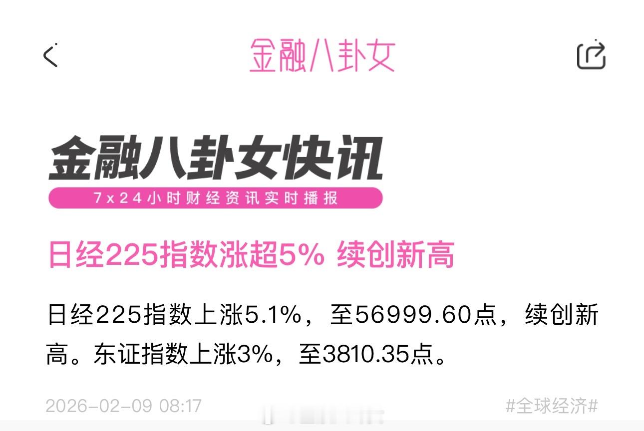 日经225指数上涨5.1%，至56999.60点；韩国KOSPI指数开盘涨4.1