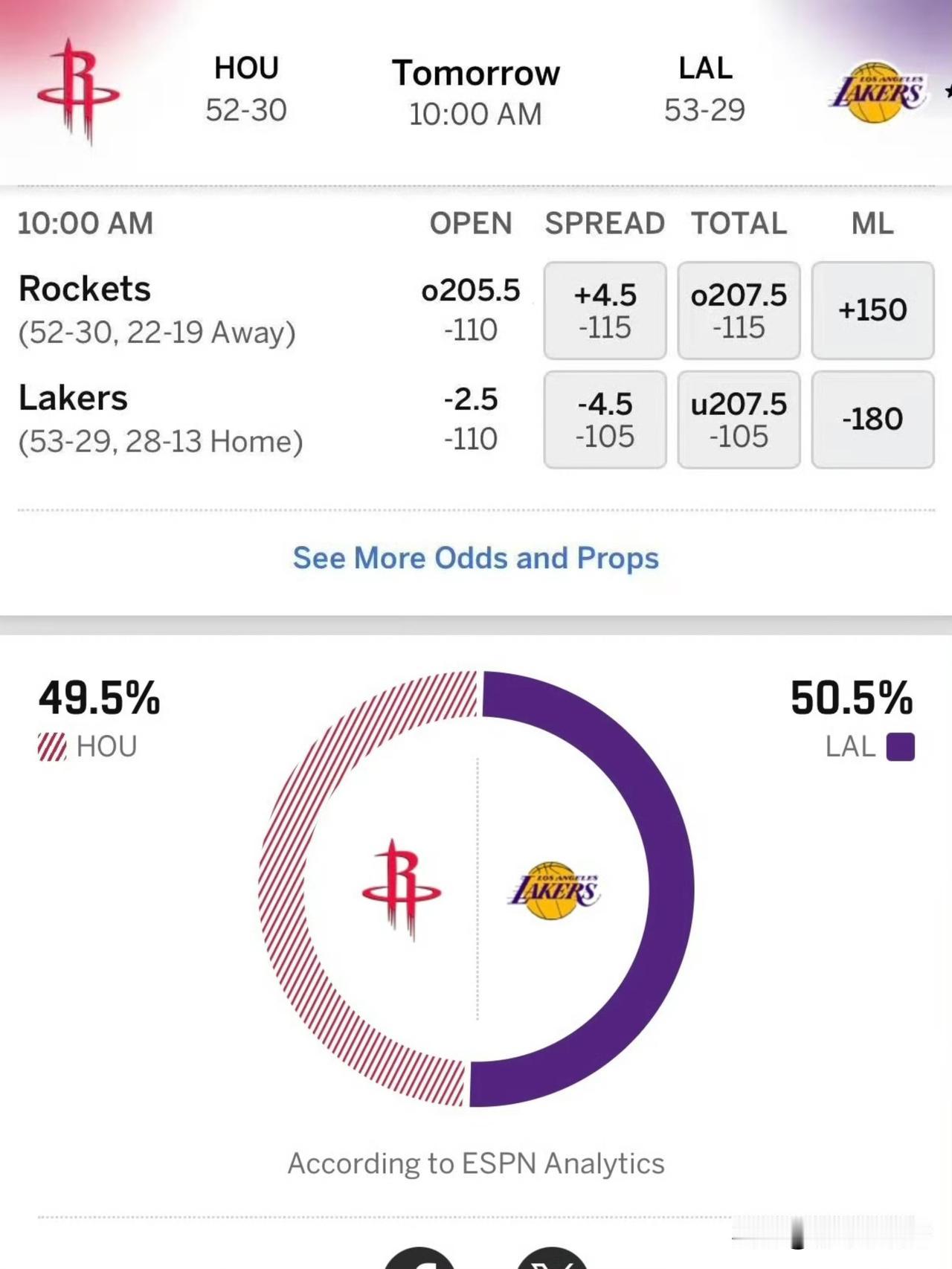 火箭vs湖人G5比赛预告！杜兰特缺阵，里夫斯复出，火箭背水一战！

北京时间4月