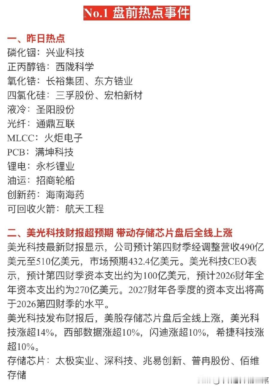 早间市场资讯梳理，多条产业消息搅动盘面
 
隔夜外围市场迎来重要利好，美光交出超