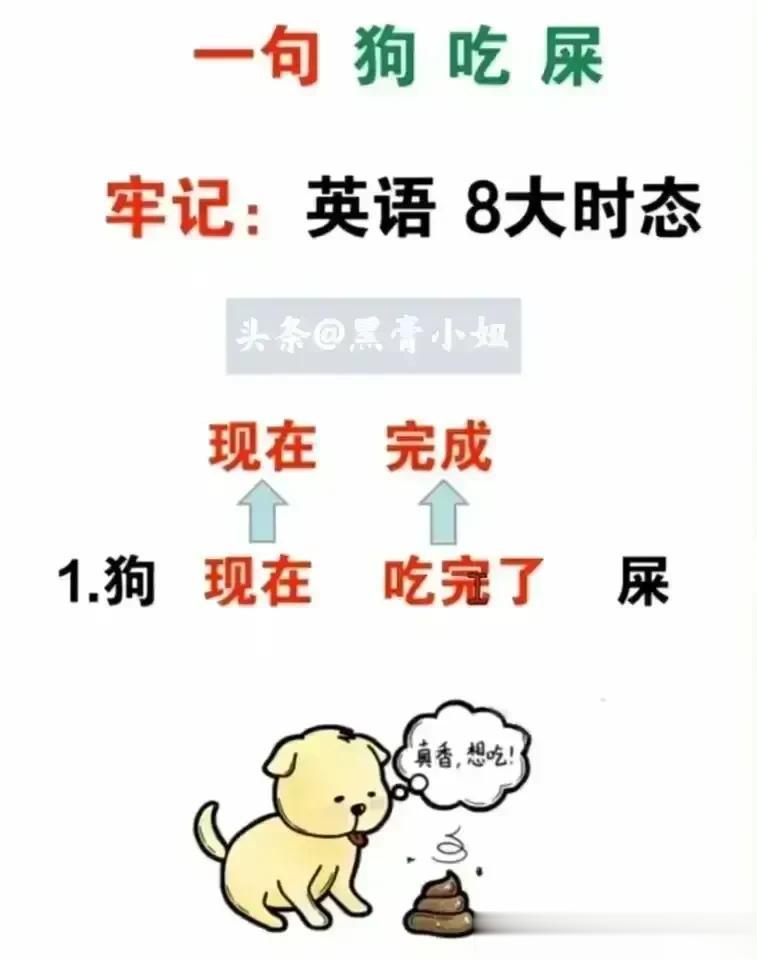 “太惊艳了！！”一位高级英语老师直言：英语差的孩子就死磕这17张图，看完之后，真