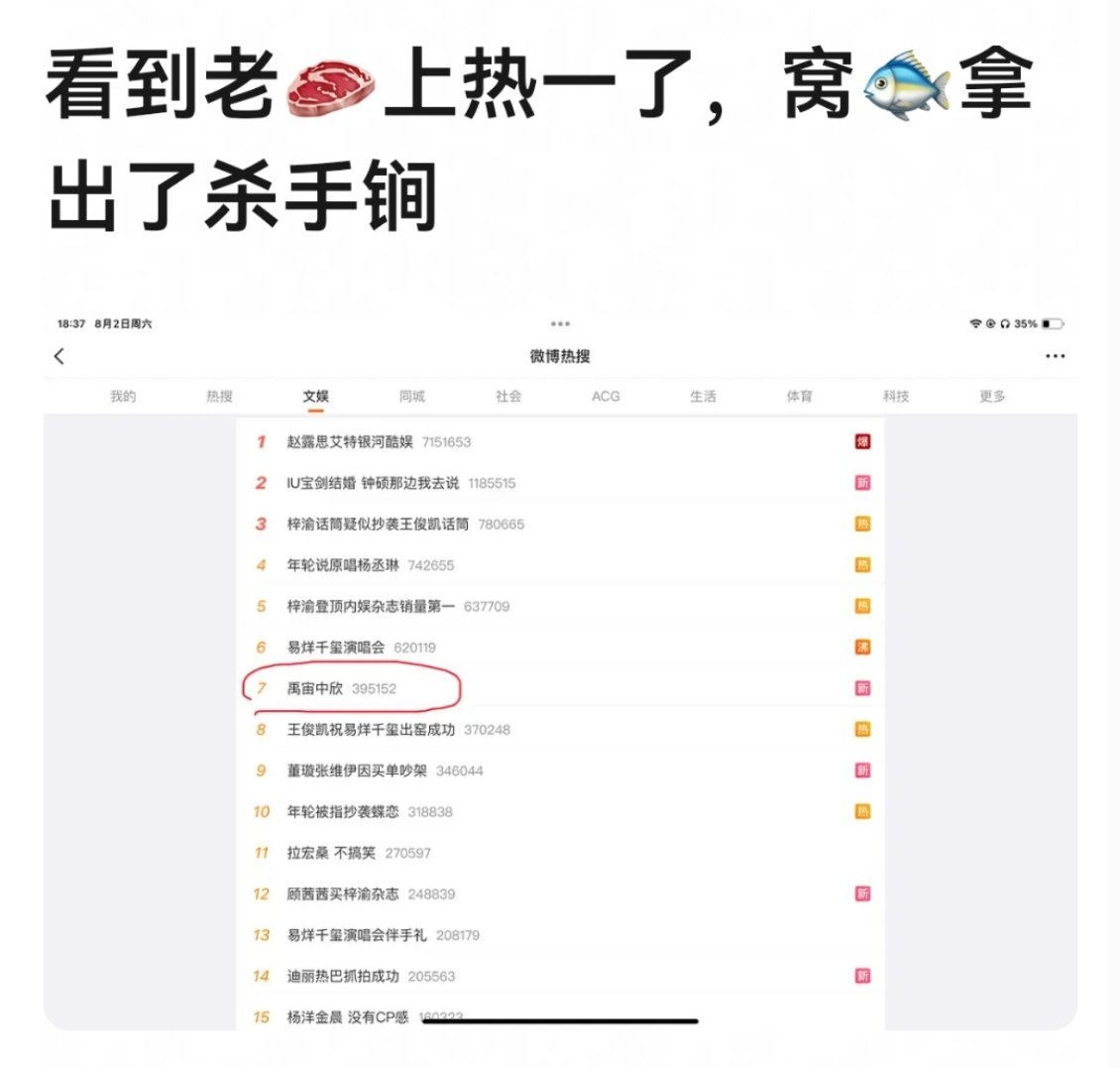 强行关联也是没谁了，其实禹宙中欣的cp二创有点无敌，每次刷到都是我的减速带，哪怕