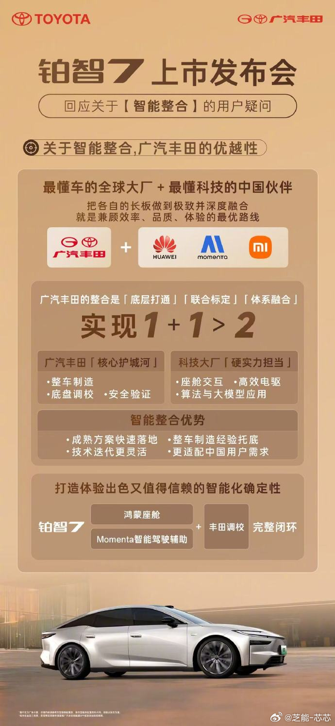 铂智7上市限时补贴权益价14.78万起 广汽丰田铂智7这价格确实有点东西，补贴后