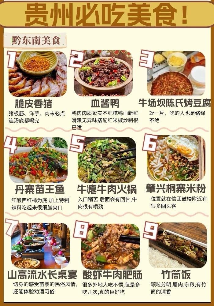 #吃酸这件事贵州人没输过#妈呀贵州你是高手，这么多酸型，感觉自己到那儿了没半个月