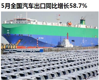 天道有轮回，就看苍天看上谁——中国汽车工业协会统计数据，2023年5月，我国汽车