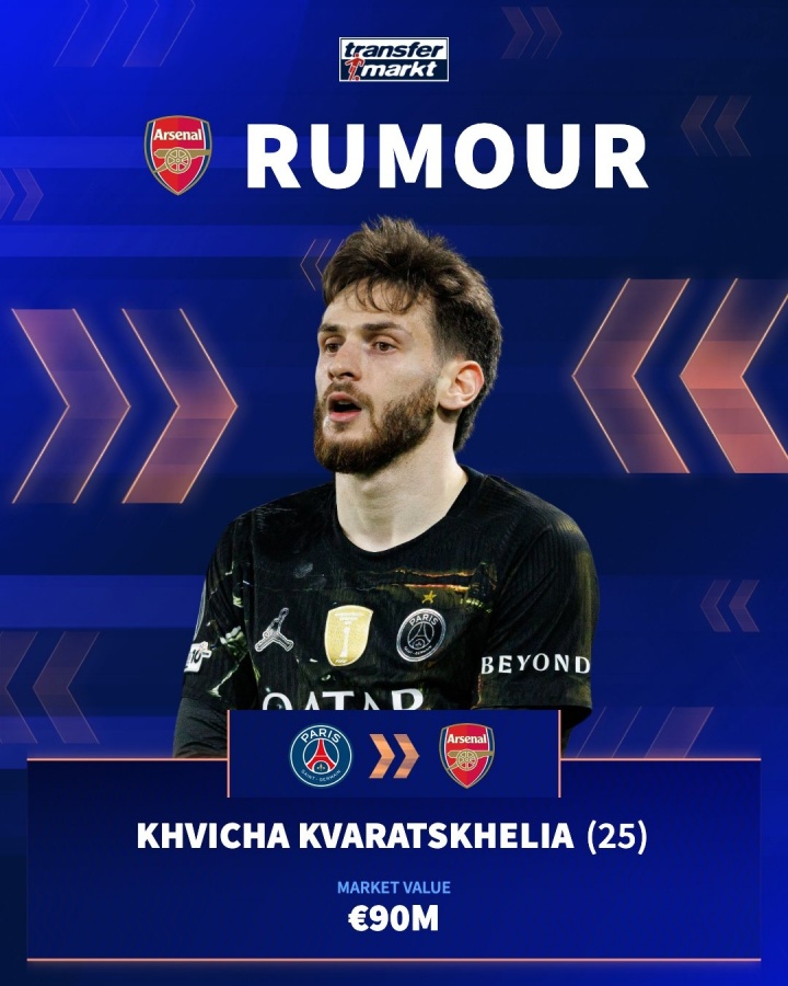 大手笔？天空：阿森纳有意25岁K77和戈登，同时关注托纳利安德森