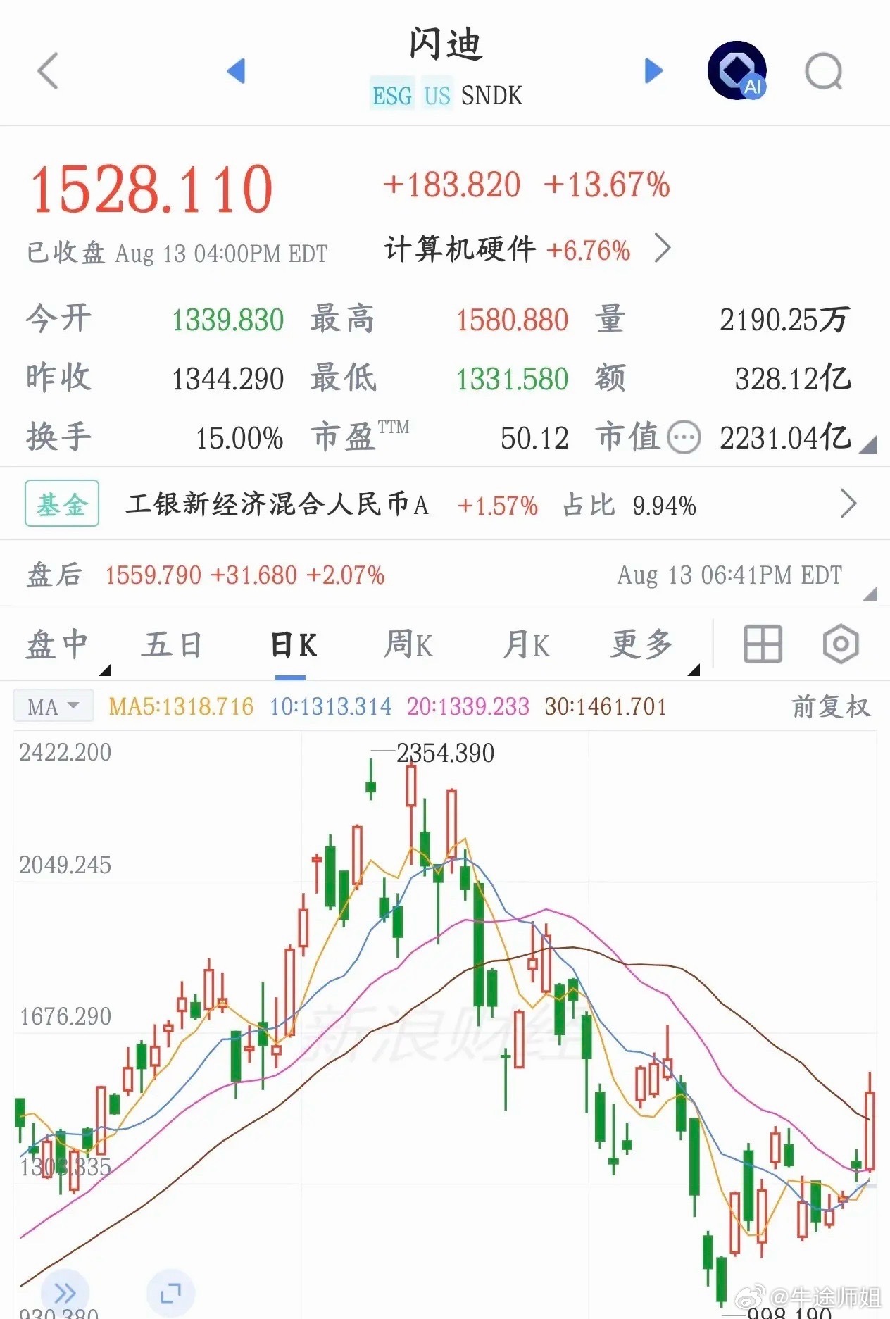全球存储要复苏了，闪迪业绩指引太炸裂了闪迪在投资者日给出非常乐观的长期经营目标，
