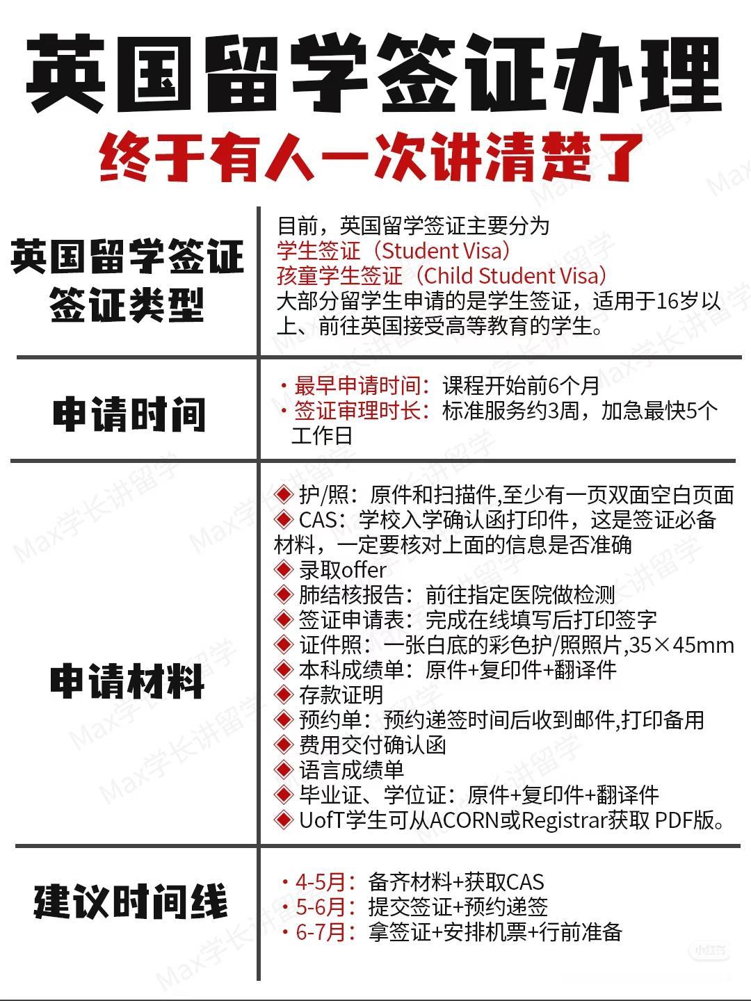 留学英国存款证明