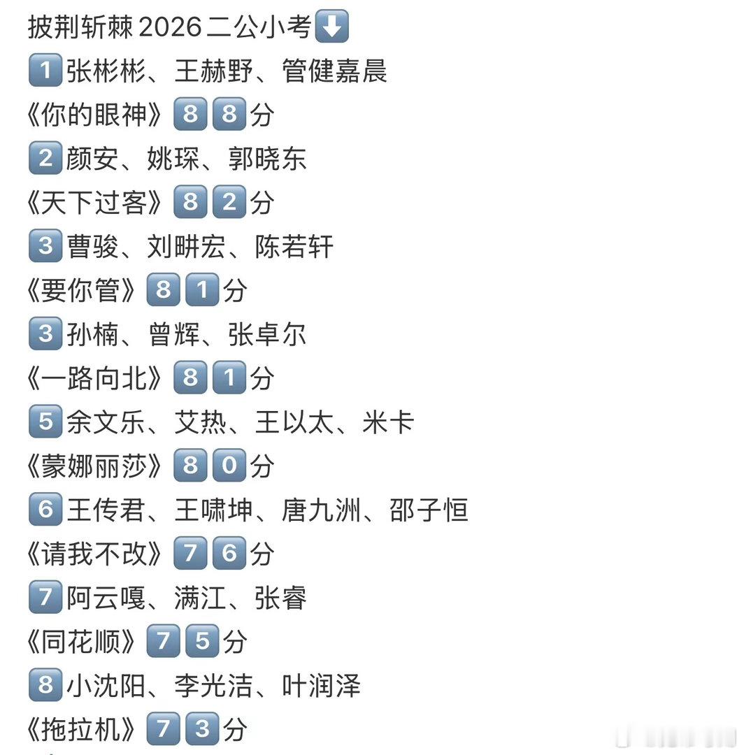 披哥二公半场舞台排名披哥2026二公排名披荆斩棘直播 半场排名不等于最终结果，还