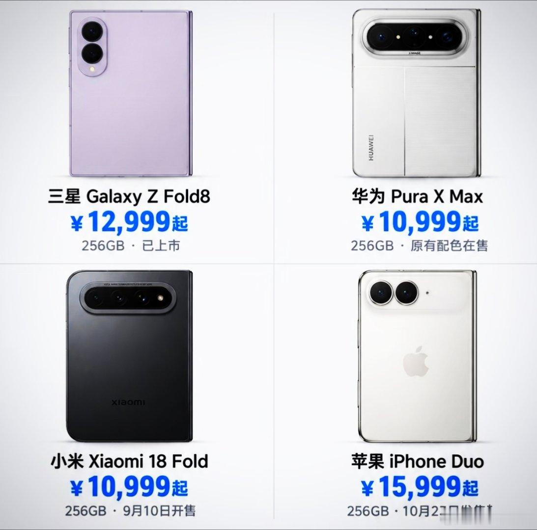 阔折叠，华为打前站，三星、苹果、小米紧急跟上，四强争霸万元市场！你最看好哪个？ 