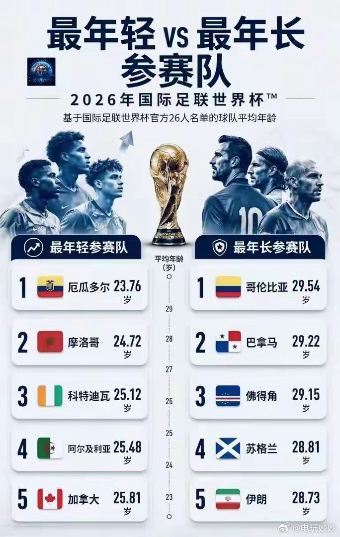 库拉索进世界杯做对了什么记住这个名字：科梅嫩西亚。在四届冠军德国队面前，他让一座