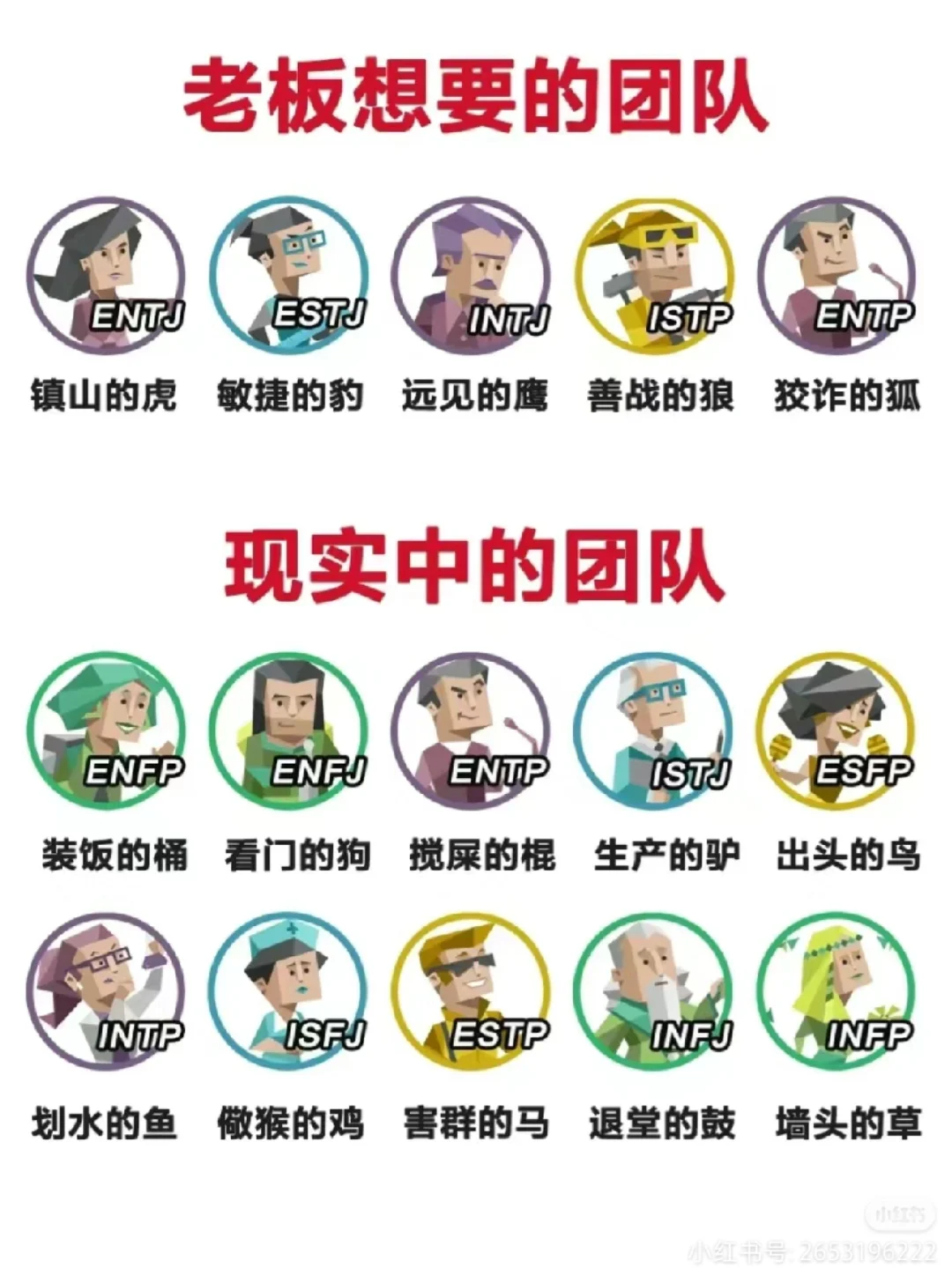 市场管培揭秘：宝洁百人MBTI集会，好多i人