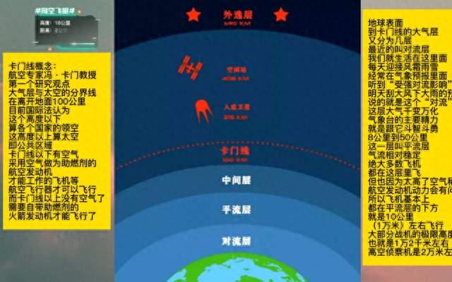510万一张太空船票，有钱人在为什么买单