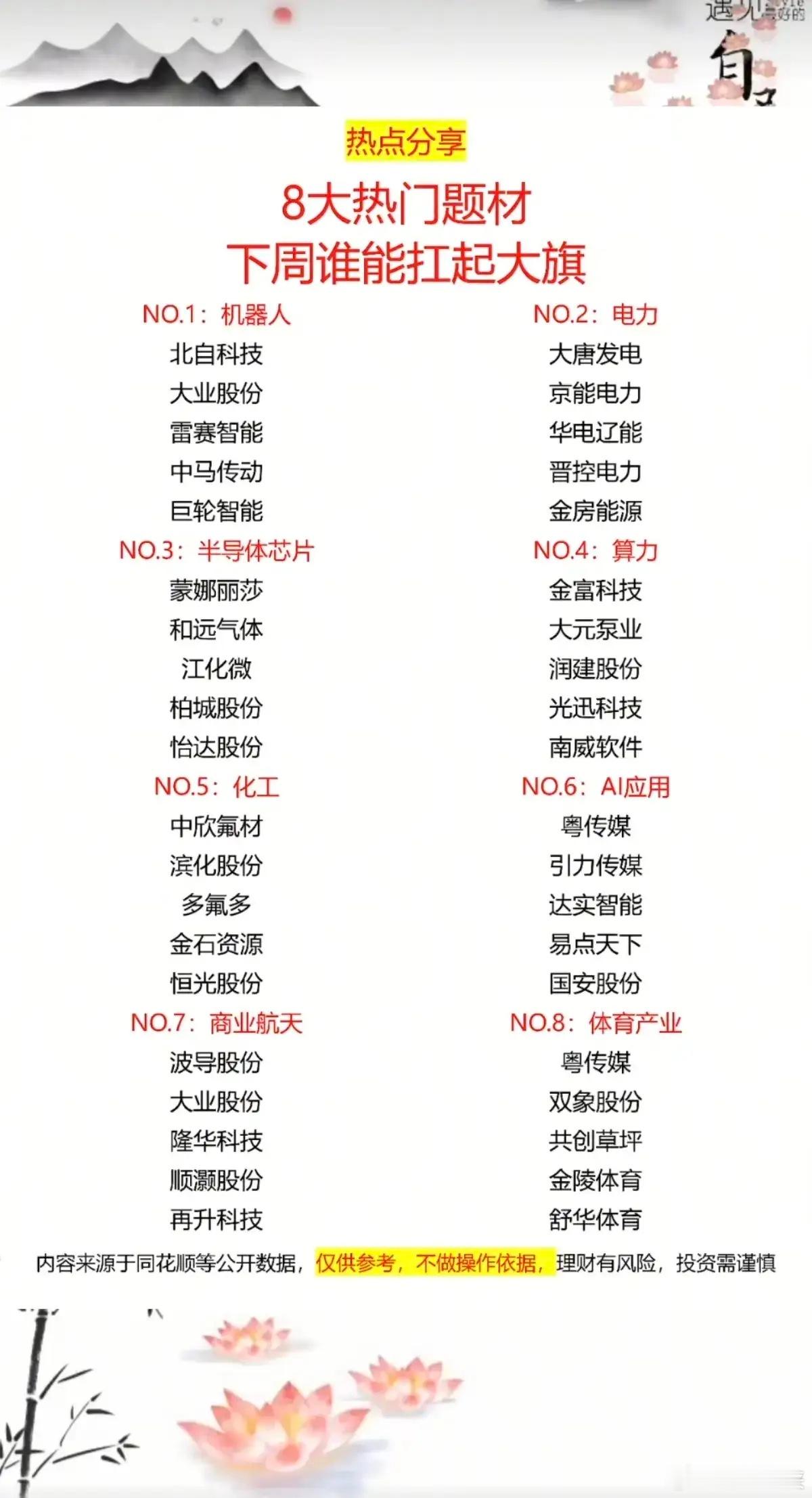 5月17日，周末热门人气票点评巨力索具：披露违规，立案调查蒙娜丽莎：强势主升，滚