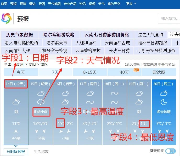 Python爬虫｜爬取近七天的天气情况❗