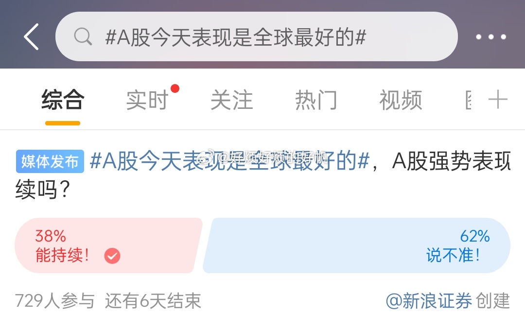 #A股今天表现是全球最好的#今天确实不错，有能力的公司都回血了小赚一顿 富苑白粥