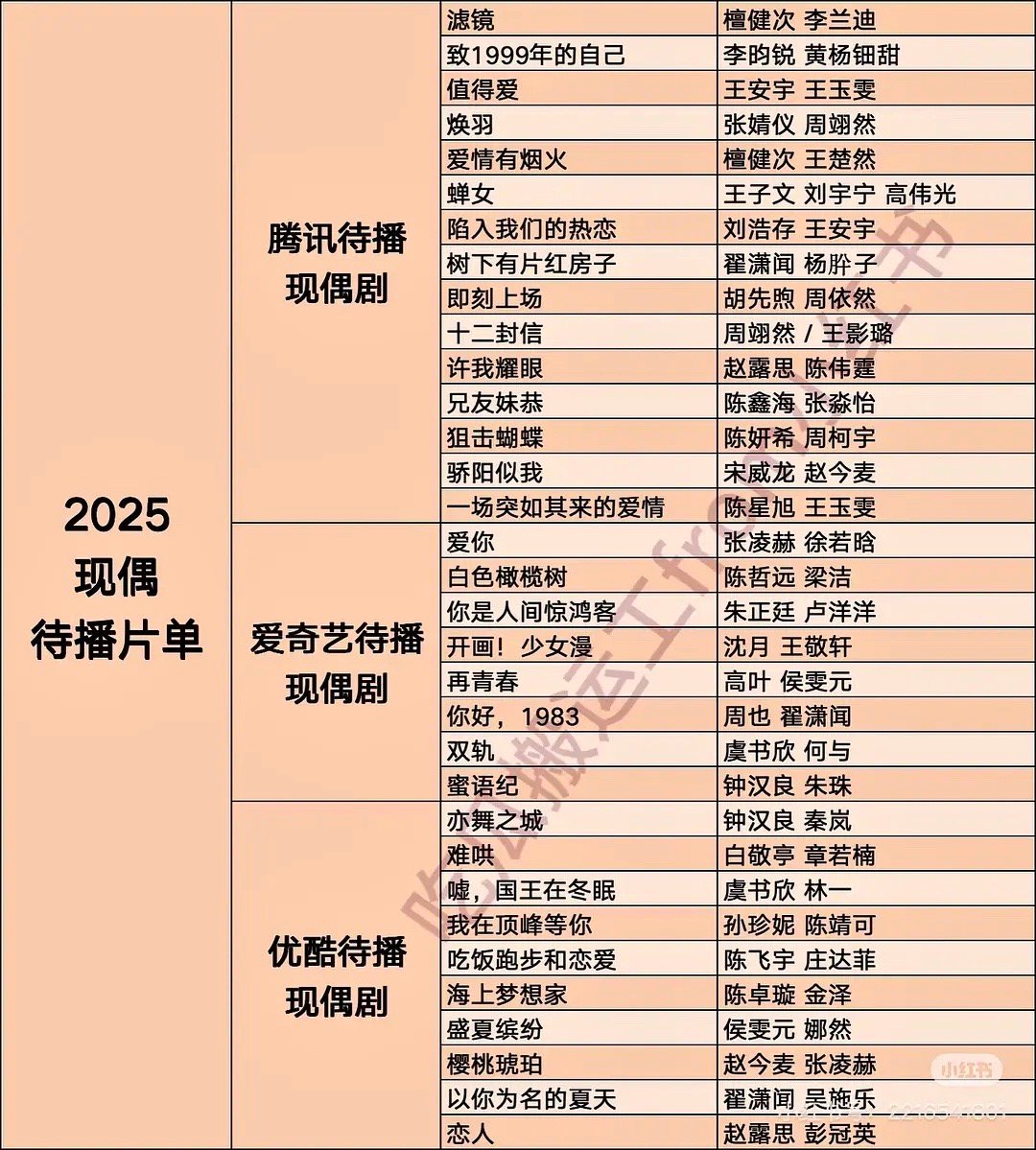 2025现代剧元年堂堂来袭现偶堂堂来袭，好多 