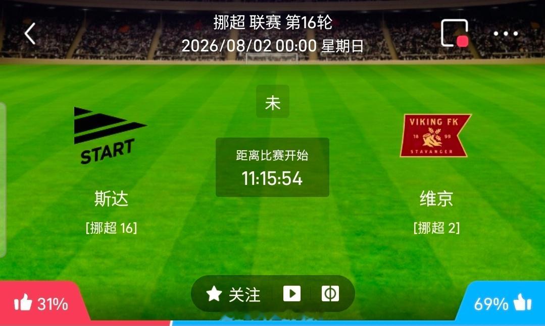 【足球】周六008挪超联赛方向：斯达vs维京挪超：斯达VS维京时间：2026-0