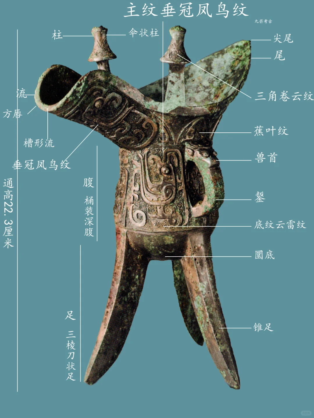 西周垂冠凤鸟纹爵