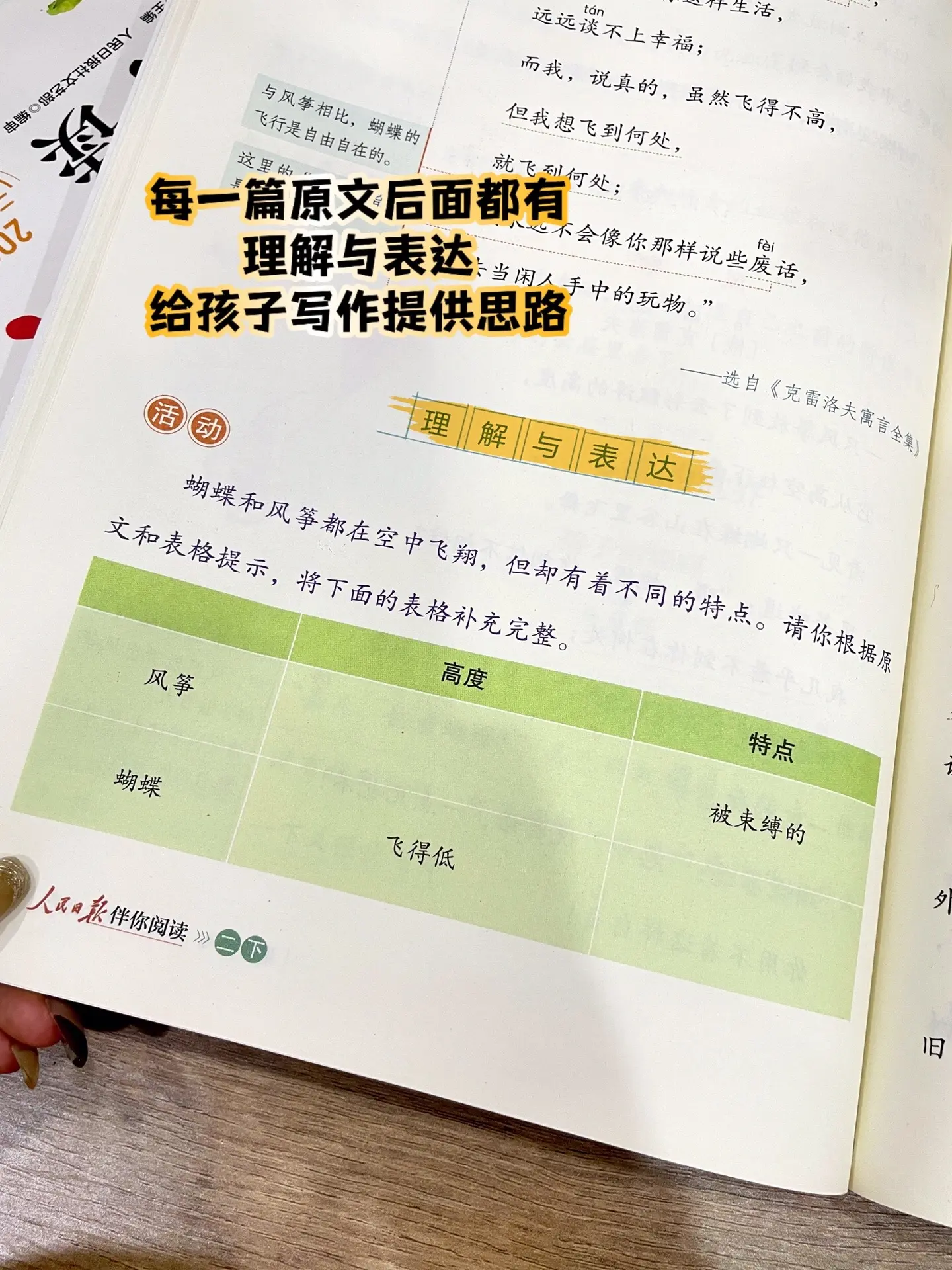 《人民日报》伴你阅读。课本拓展好帮手，语文考试风向标，锻炼理解表达，实...