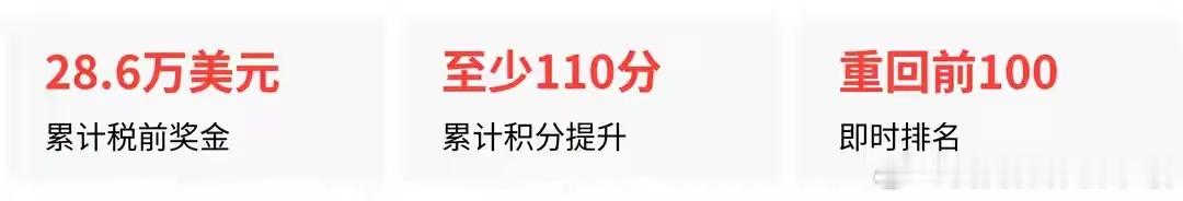 郑钦文时隔457天再取大满贯正赛胜利郑钦文在美网正赛首轮先丢一盘，发着烧、擦着鼻