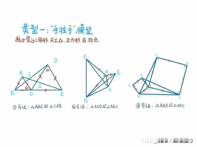 初中几何的六大旋转模型
旋转作为初中几何中的图形运动之一，总是被学生们称为“最难