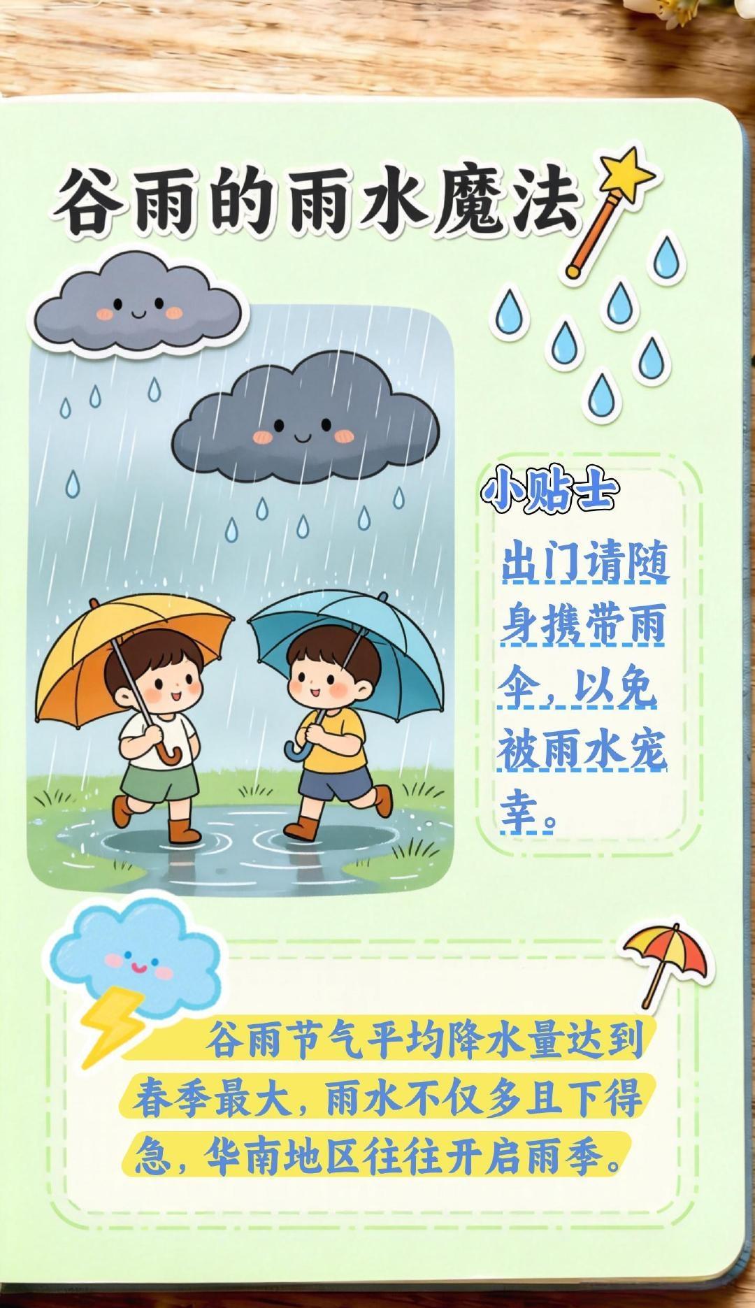 【春天最后一个节气来了】早上好~今天迎来谷雨节气。①谷雨是春天的最后一个节气，雨
