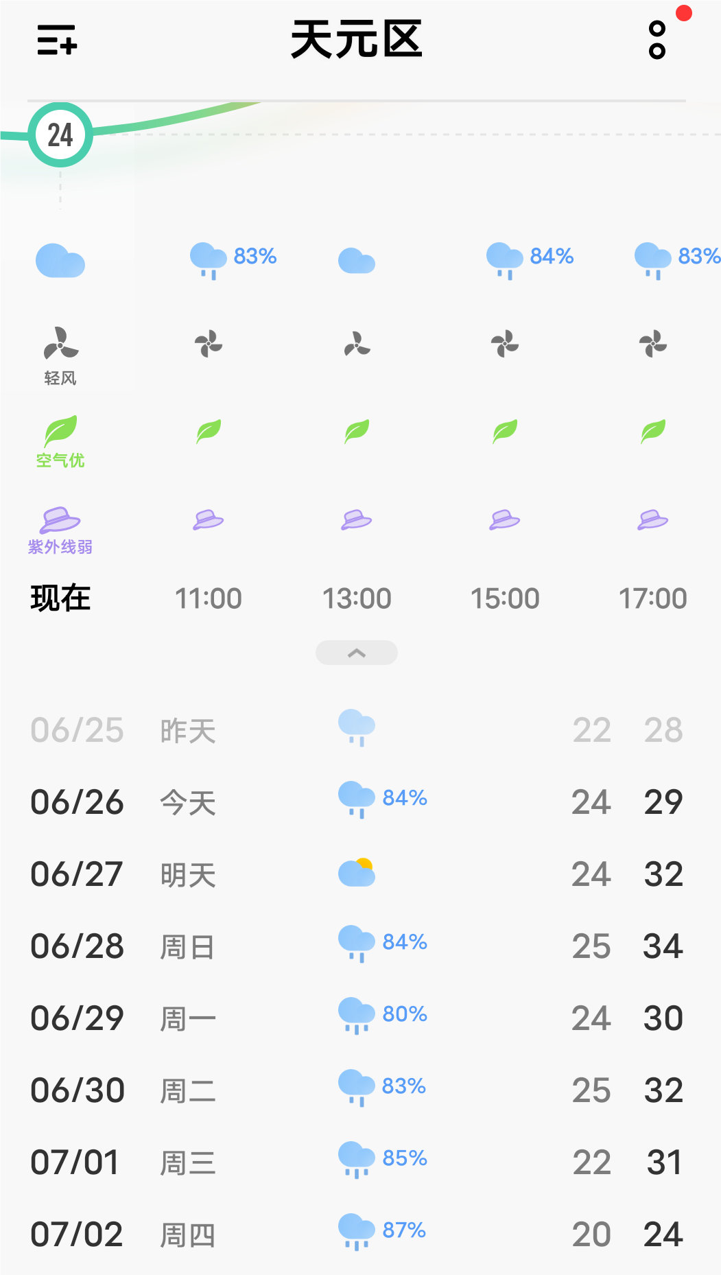 今年的天气真的好离谱。一直下雨，你敢信这是夏天的天气？晒了一天的衣服终于臭了。往