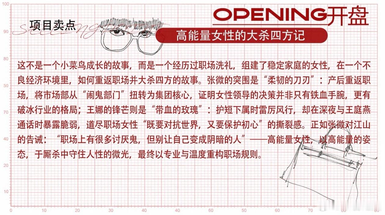 正午阳光新剧官宣女主张小斐 优质班底加持，张小斐气质出众，黑白大片尽显魅力，满心