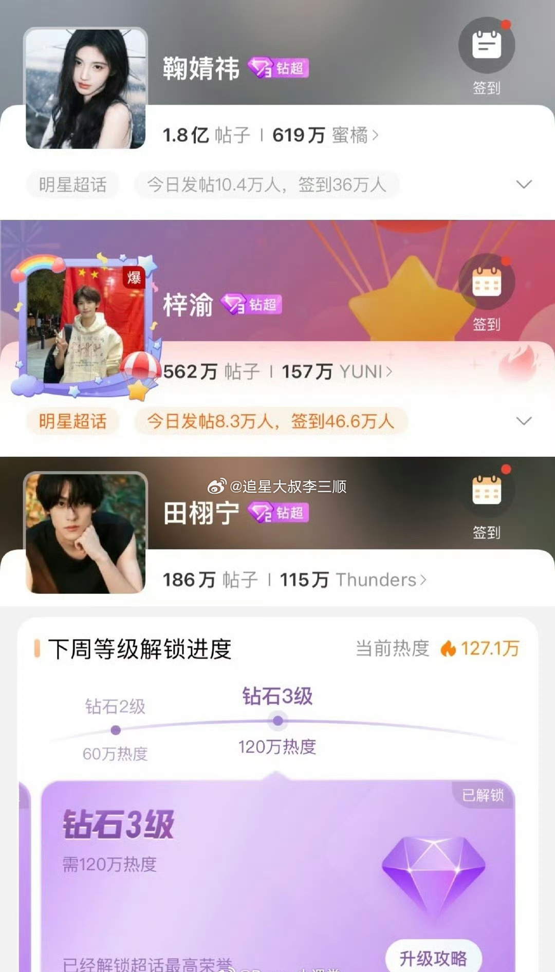 内娱超话钻3的明星梓渝、田栩宁算是这几人里唯二的两个新人，这势头[666] ​​