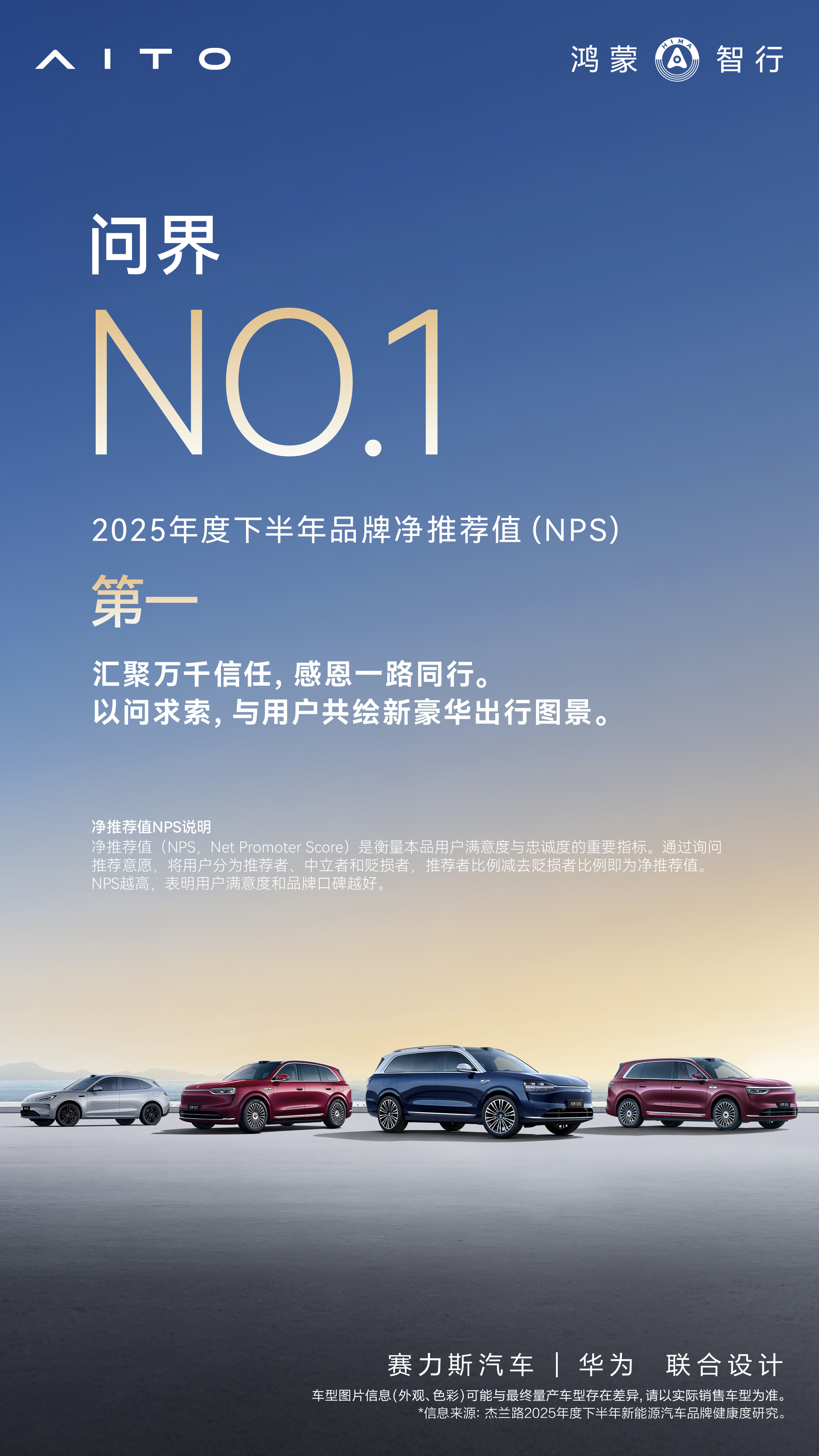 买豪华SUV看问界 这个话题有点意思，依然是紧贴着 NPS 推荐值。在这个考核纬