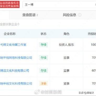 王一博商业版图藏不住了！成立个人独资工作室，4家公司+全品类商标太会布局
 
内