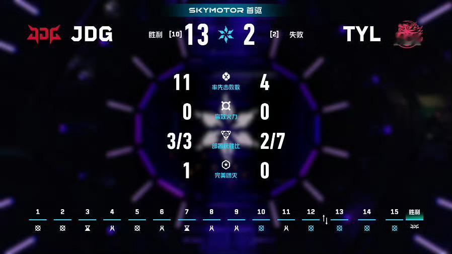 2026 VCT CN 第一赛段 | 季后赛 第一日 | 第二场 图一 隐世修所