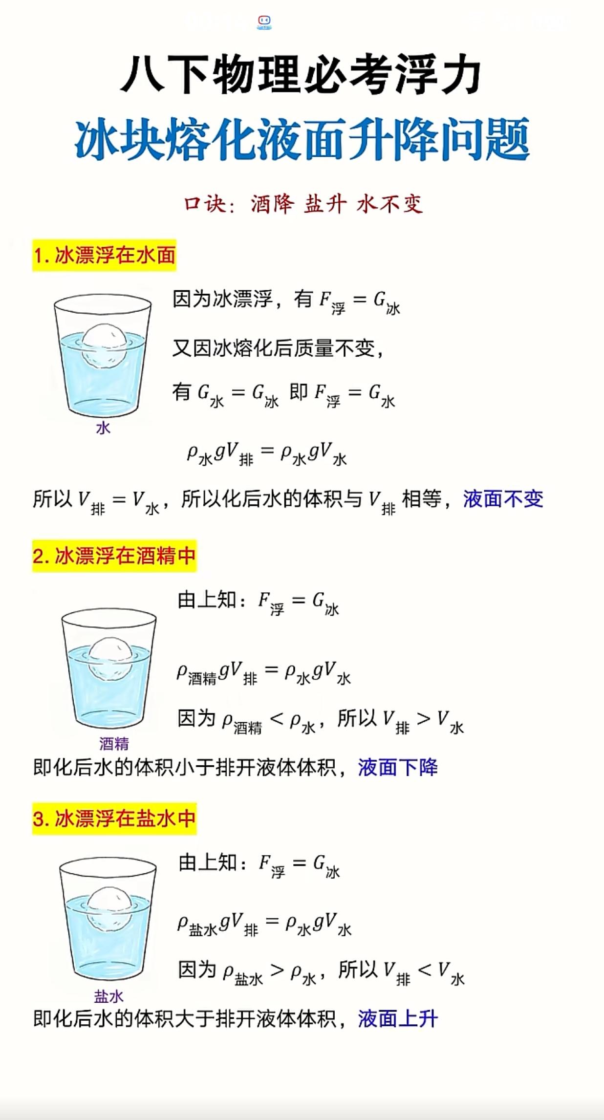 八下物理浮力（冰块熔化液面升降问题）