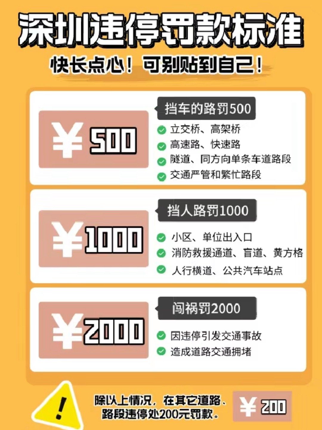 #日常的路人a# [拜拜][拜拜][拜拜]各地可能都有自己的汇率，体现在不同地方