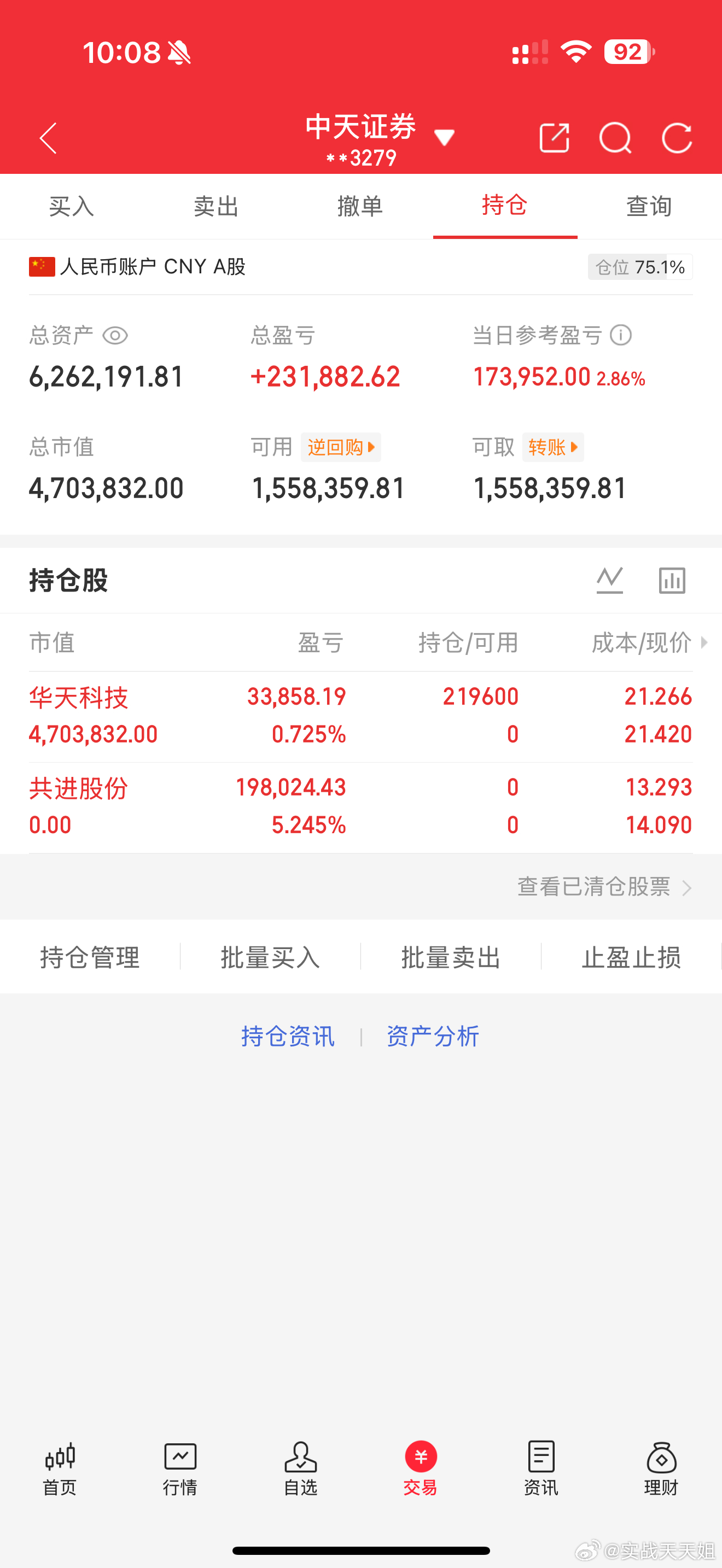 华天科技没有在最底部加仓但是加仓的位置还可以今天基本就这样了 80%左右的仓位都