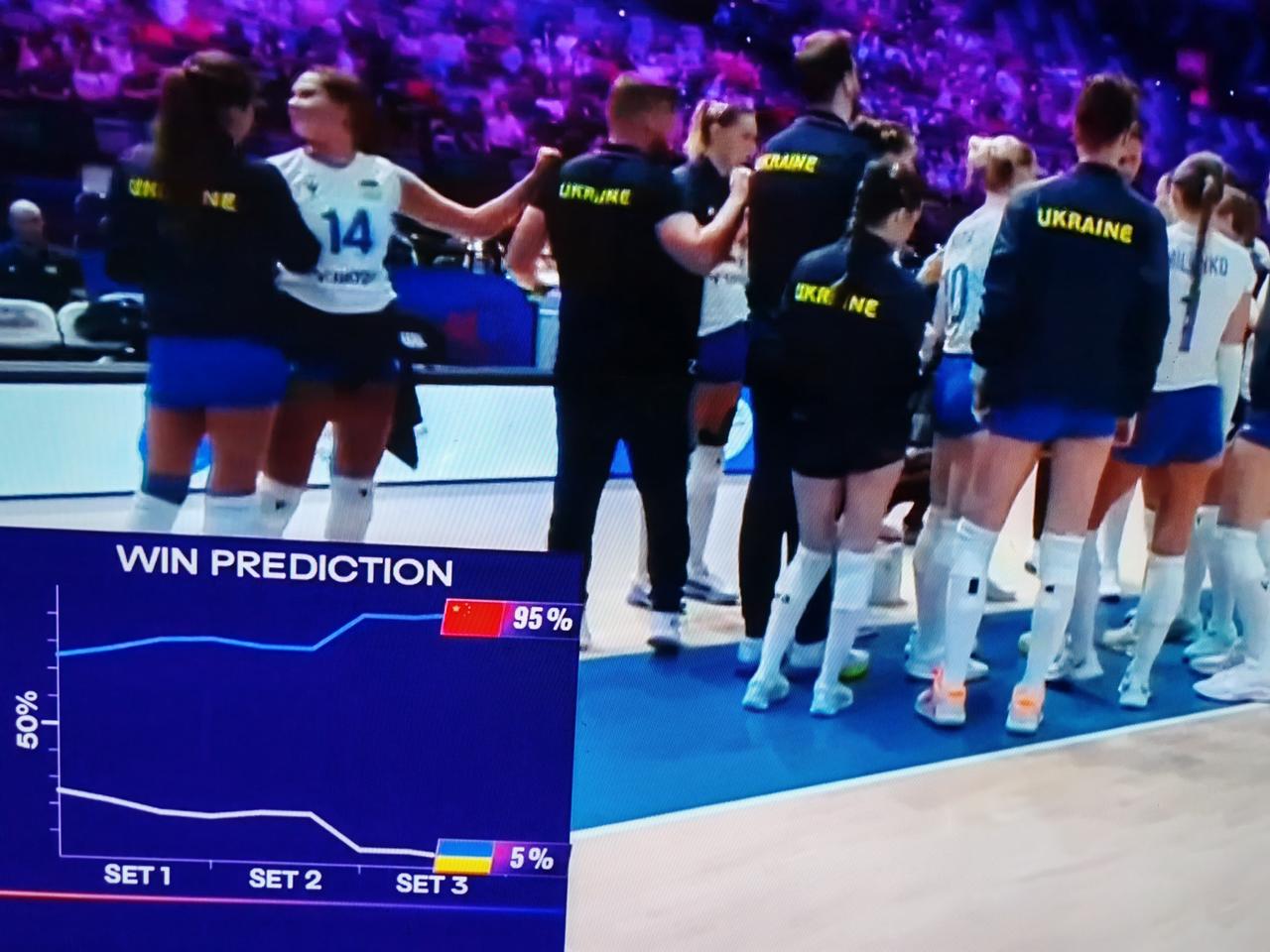 2026年7月9号世界女排联赛香港站的比赛，中国女排对阵乌克兰女排，第中国女排2