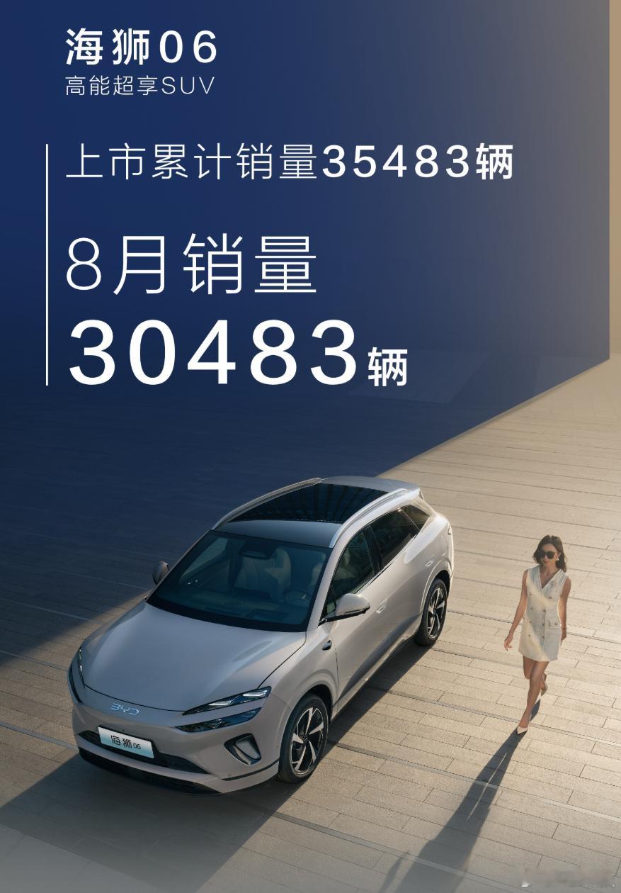 很多人大大低估了比亚迪调整的速度，海狮06空前成功，8月销量破3万！懂车的人还是