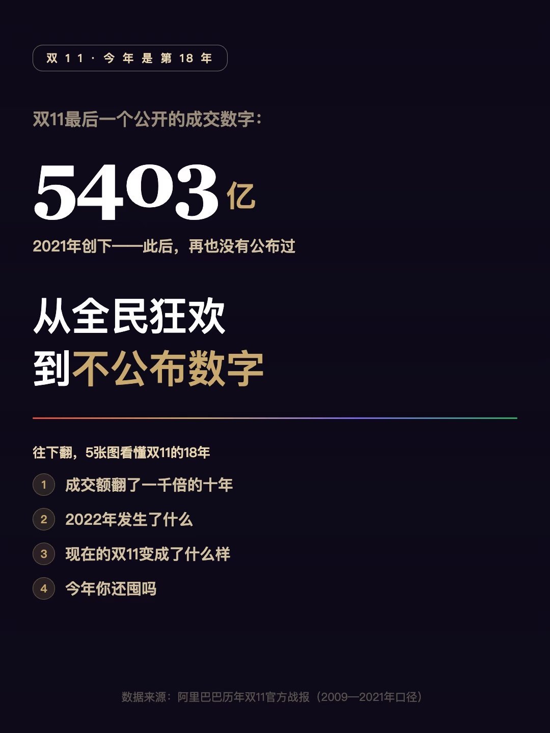 贾乃亮1天卖5.7亿 怪不得现在都不关心双11了，原来明星的直播间天天都是双11