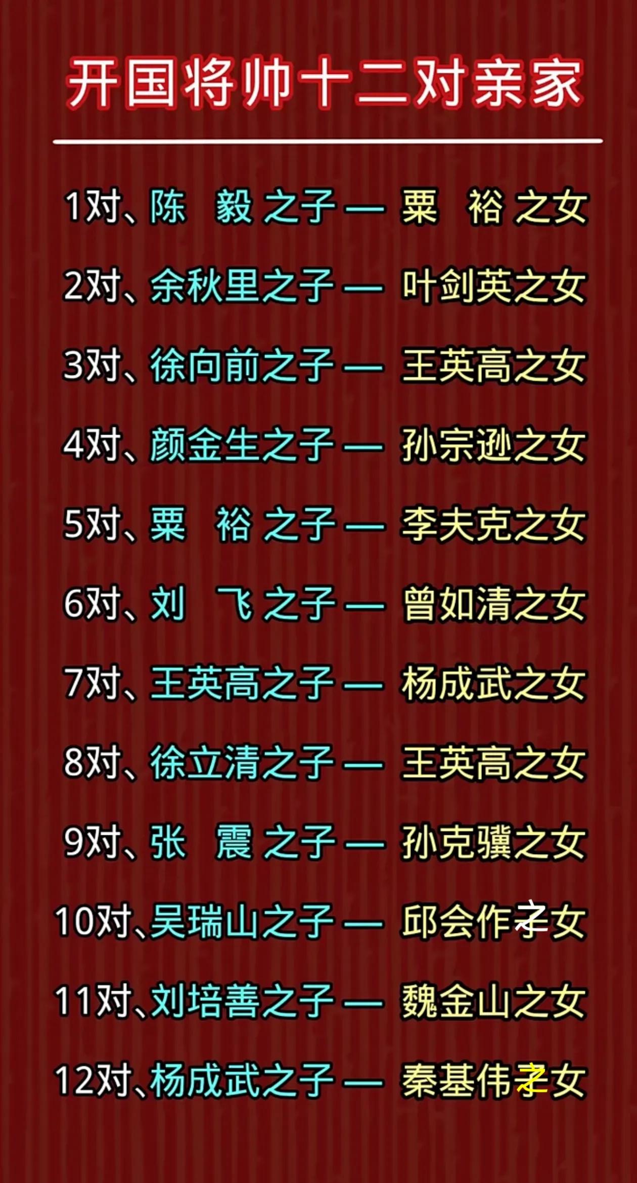 十二对开国将帅的子女喜结连理‌