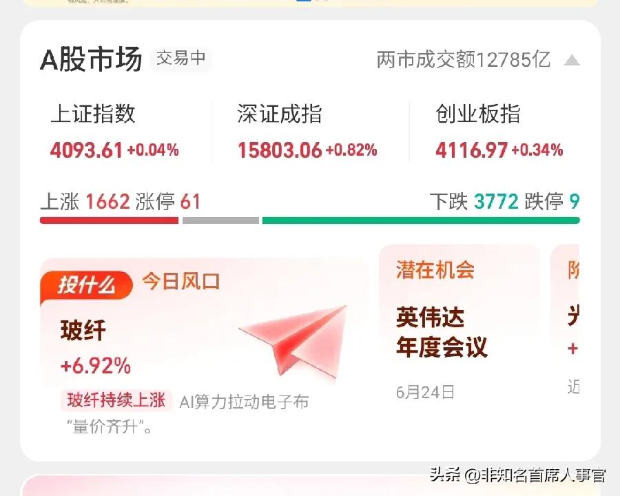 【重量资金依然在科技股徘徊】

当下的科技股赛道有多堵，又有多毒？这块超级大肥肉