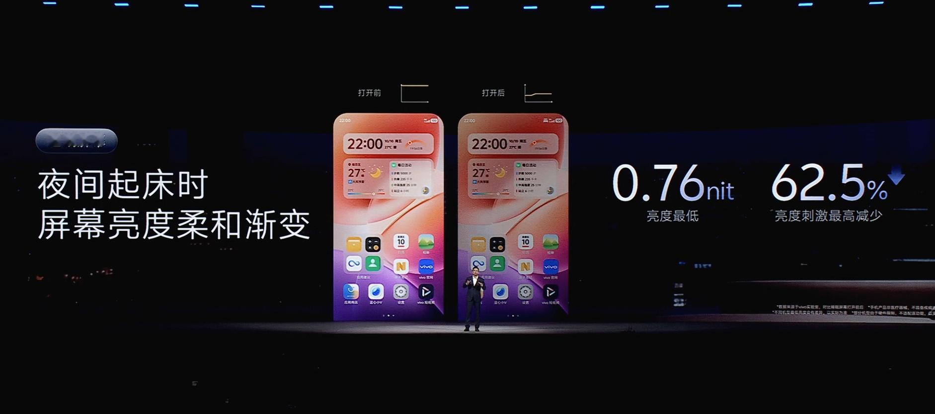 太适合晚上睡觉有起夜习惯的人了！vivo全新系统OriginOS6 ​​​