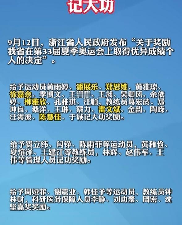 浙江公示：31人拟记大功（含汪顺、潘展乐、黄雅琼），88人拟记功
 一、公示核心