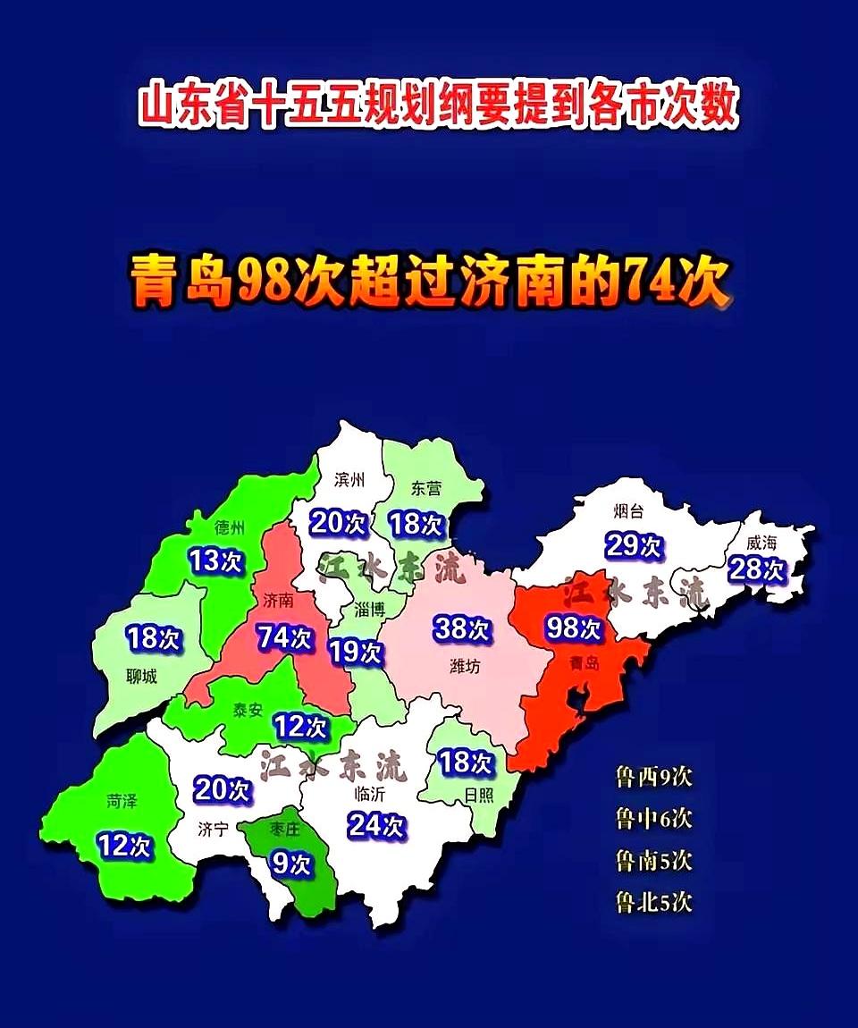烟台这次“退二线”一出来，山东这边会不会换个人上来，真挺让人好奇的。
烟台前面已
