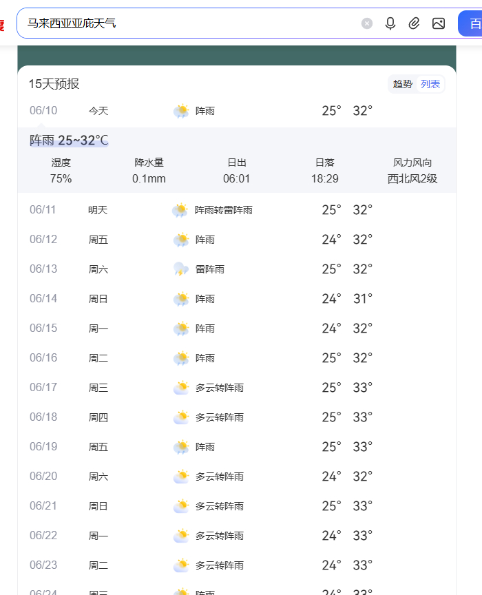 天弃之子持续发力中下个礼拜去亚庇看橘子海日落，结果一周下雨。。。 下周是很善良的