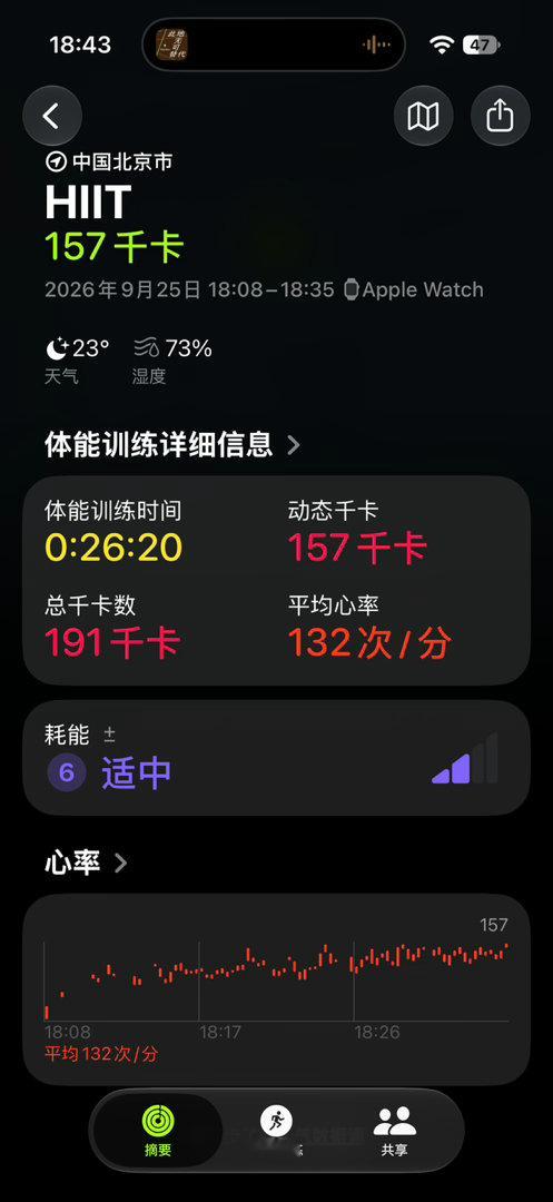 坚持运动打卡300卷腹380哑铃210俯卧撑。用时26分钟，最高心率157次。因